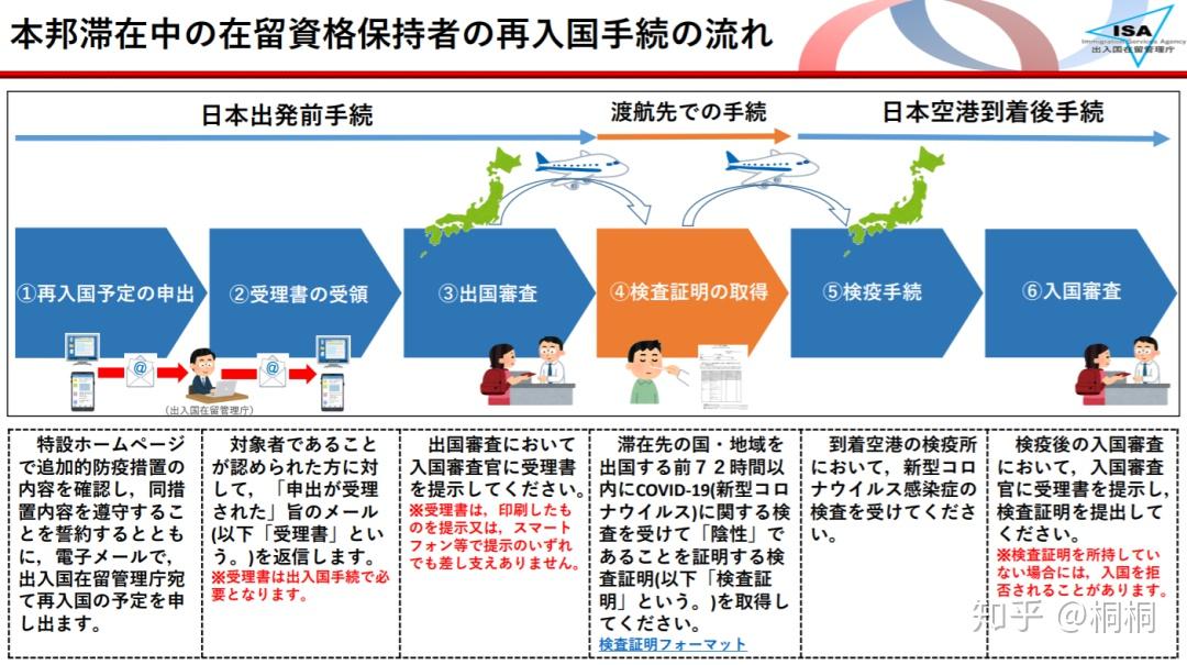 日本入籍最新条件详解