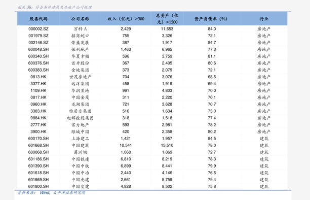 天然气价格最新动态揭秘，市场走势、影响因素与前景展望