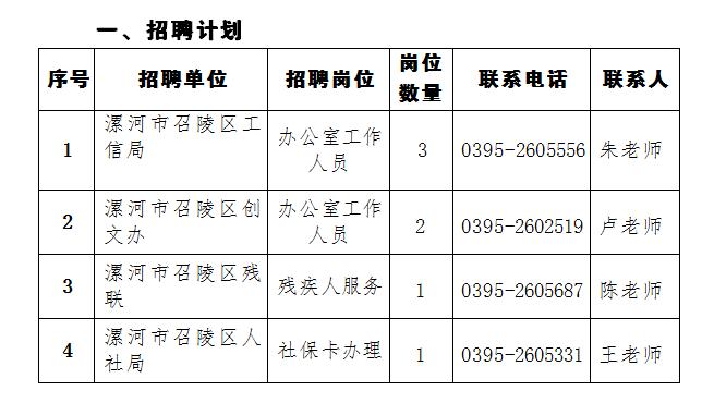 漯河招聘网最新招聘动态，共创未来机遇