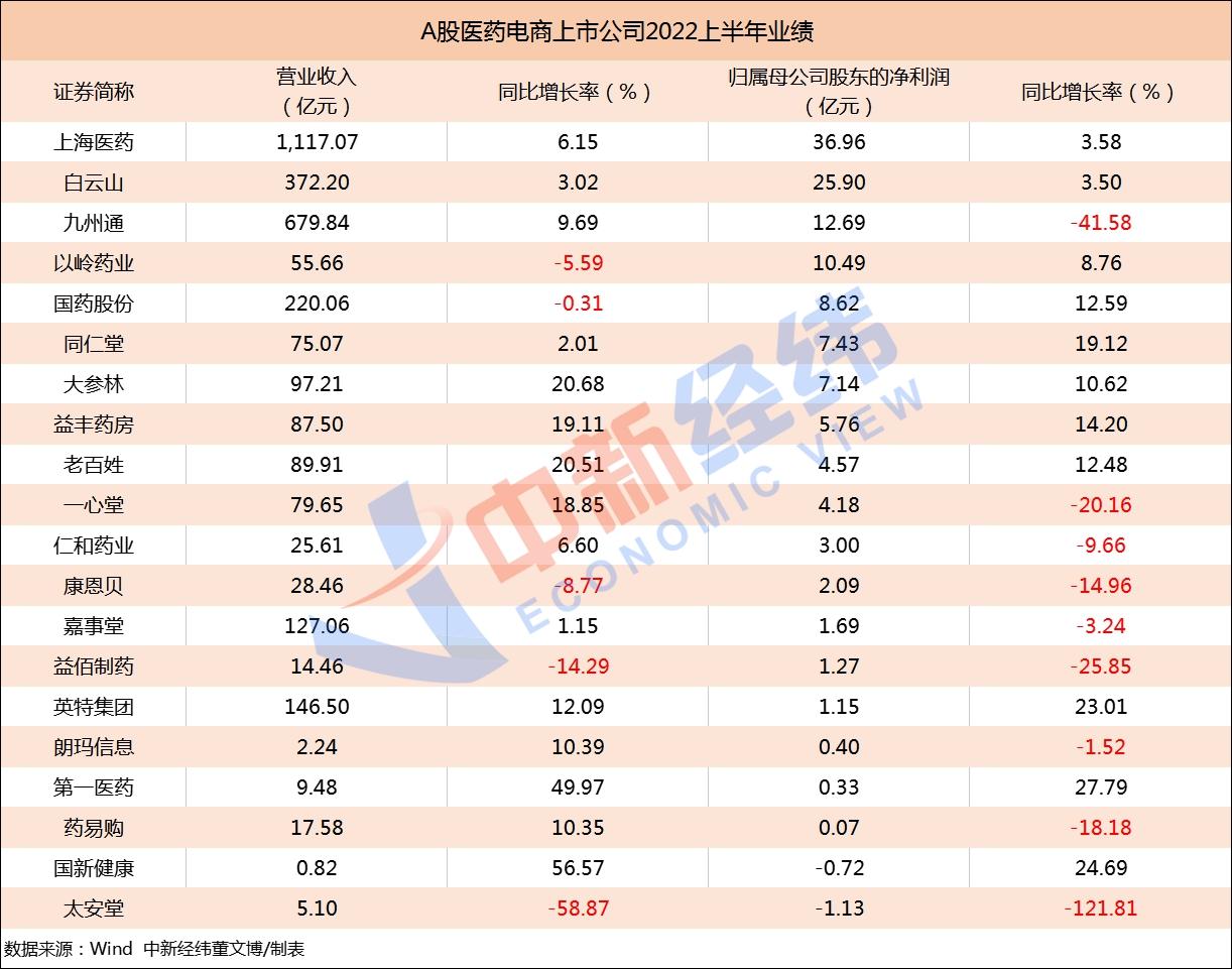 国新健康最新动态全面解析