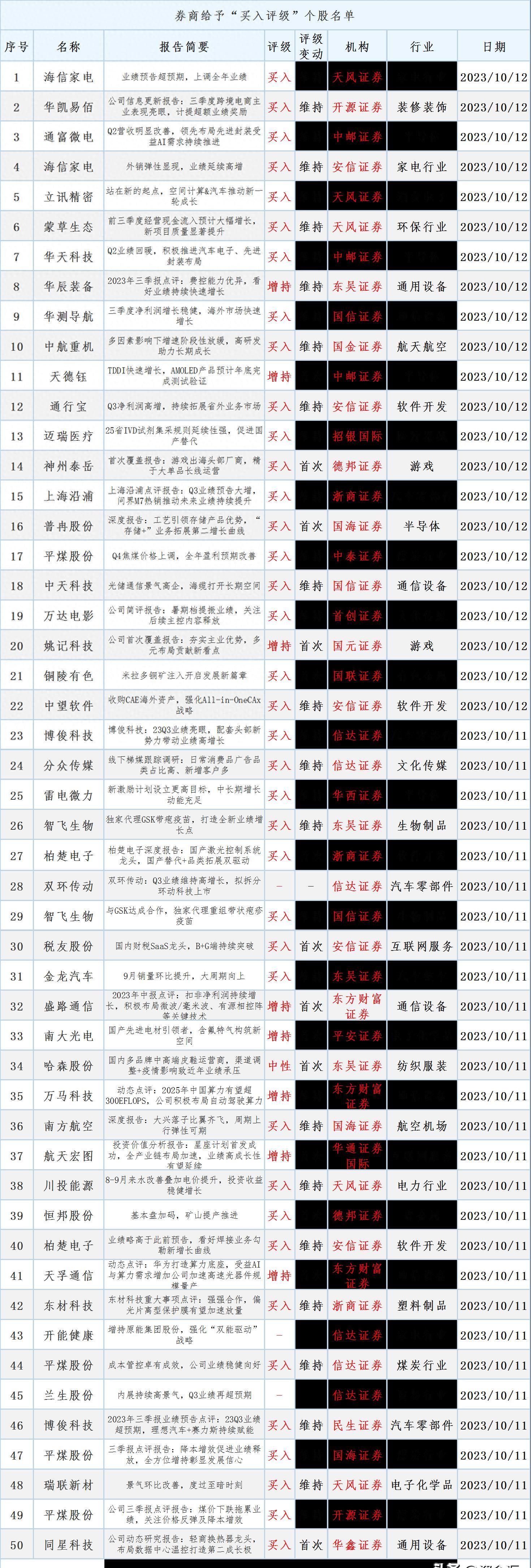 元力股份最新消息全面解读与分析