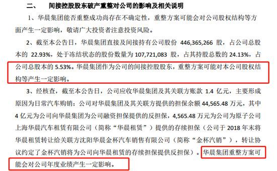 申华控股重组重塑企业架构，开启崭新篇章