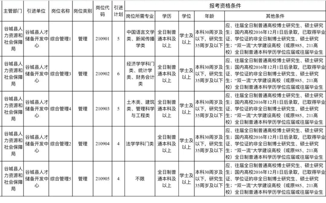 襄阳快捷人才网最新招聘信息汇总