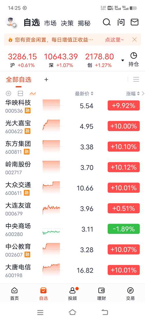 中央商场股票最新动态分析报告