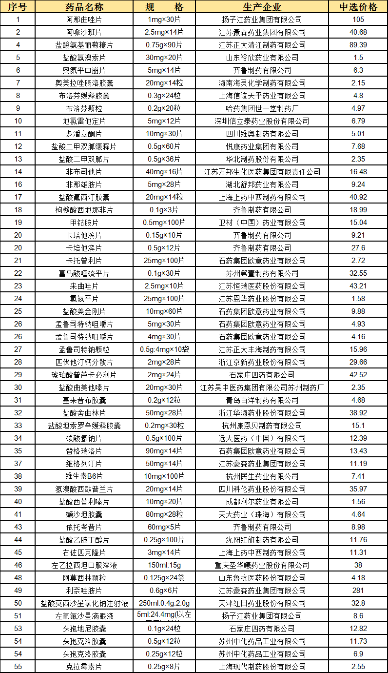 系统搭建 第185页