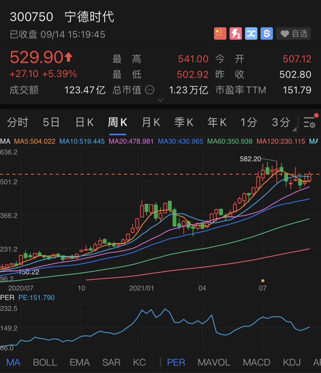 ﹏丶夜，深了 第3页