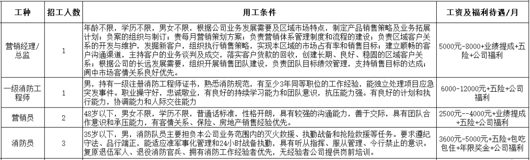 夹江招聘网最新招聘信息汇总