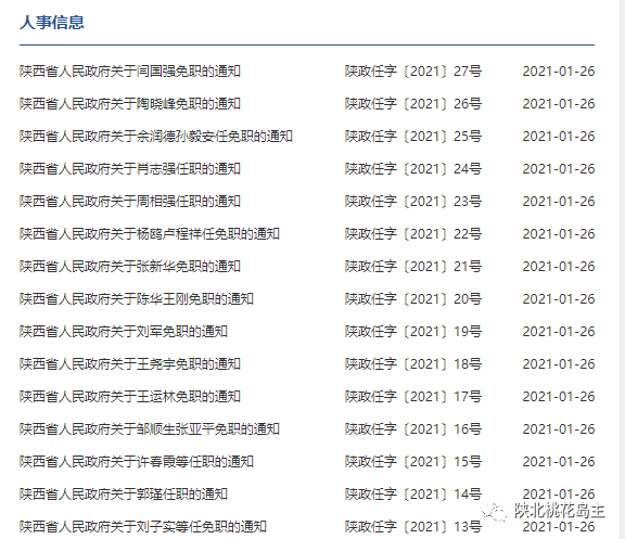 陕西最新人事任免动态概览