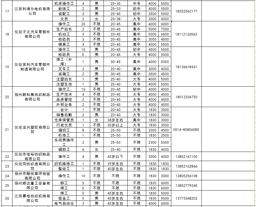 『流年の曲终』 第3页