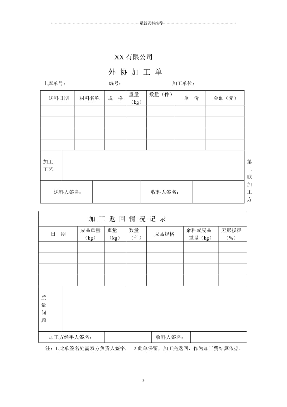 外协加工网订单最新动态更新