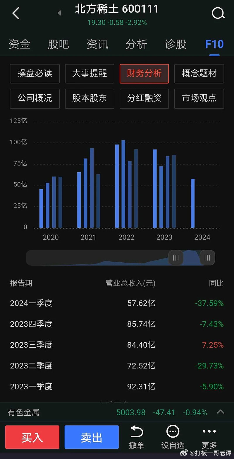 北方稀土引领行业变革，塑造未来格局，最新消息揭秘发展动态