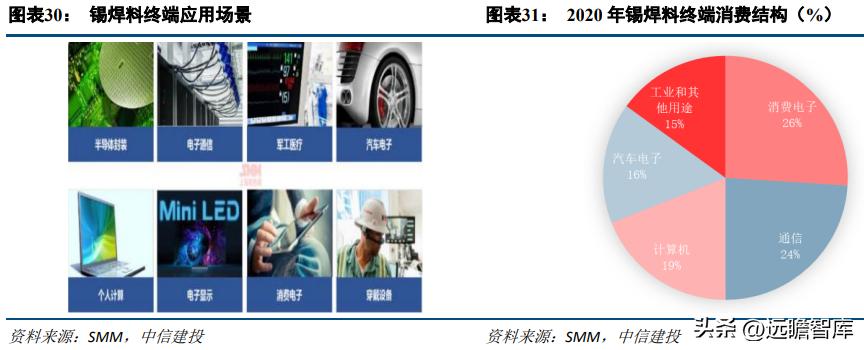 锡业股份最新动态报道