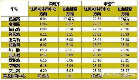 上海地铁16号线最新时刻表详解