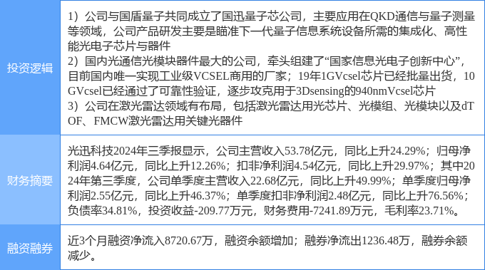 一瞬间〤烟消云散ご 第4页