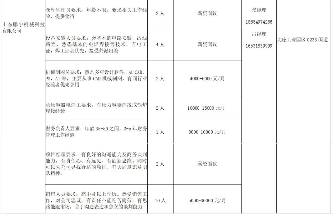 沂南论坛最新招聘信息汇总