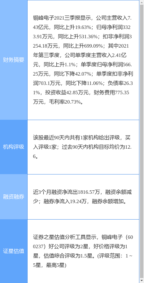 铜峰电子重组最新消息全面解析