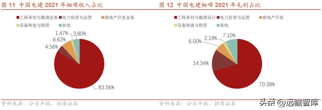 再多给我一点点的勇气， 第3页