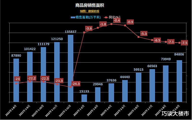 揭秘未来趋势，2024年房价走势预测及最新消息分析