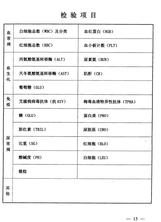 最新公务员体检标准与细则解析