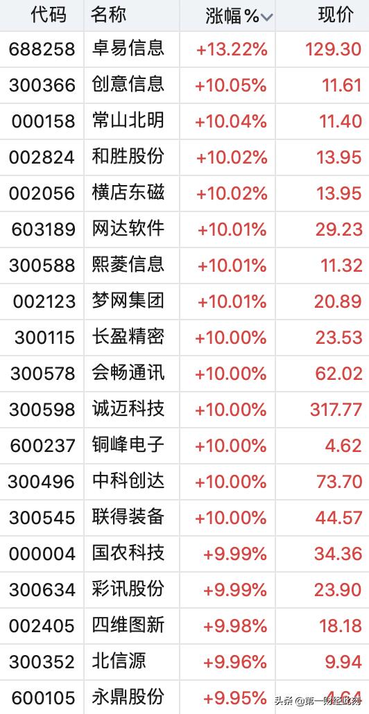 和胜股份最新动态全面解析