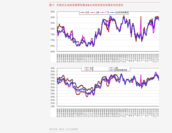 今日最新净值查询，聚焦000696基金净值动态