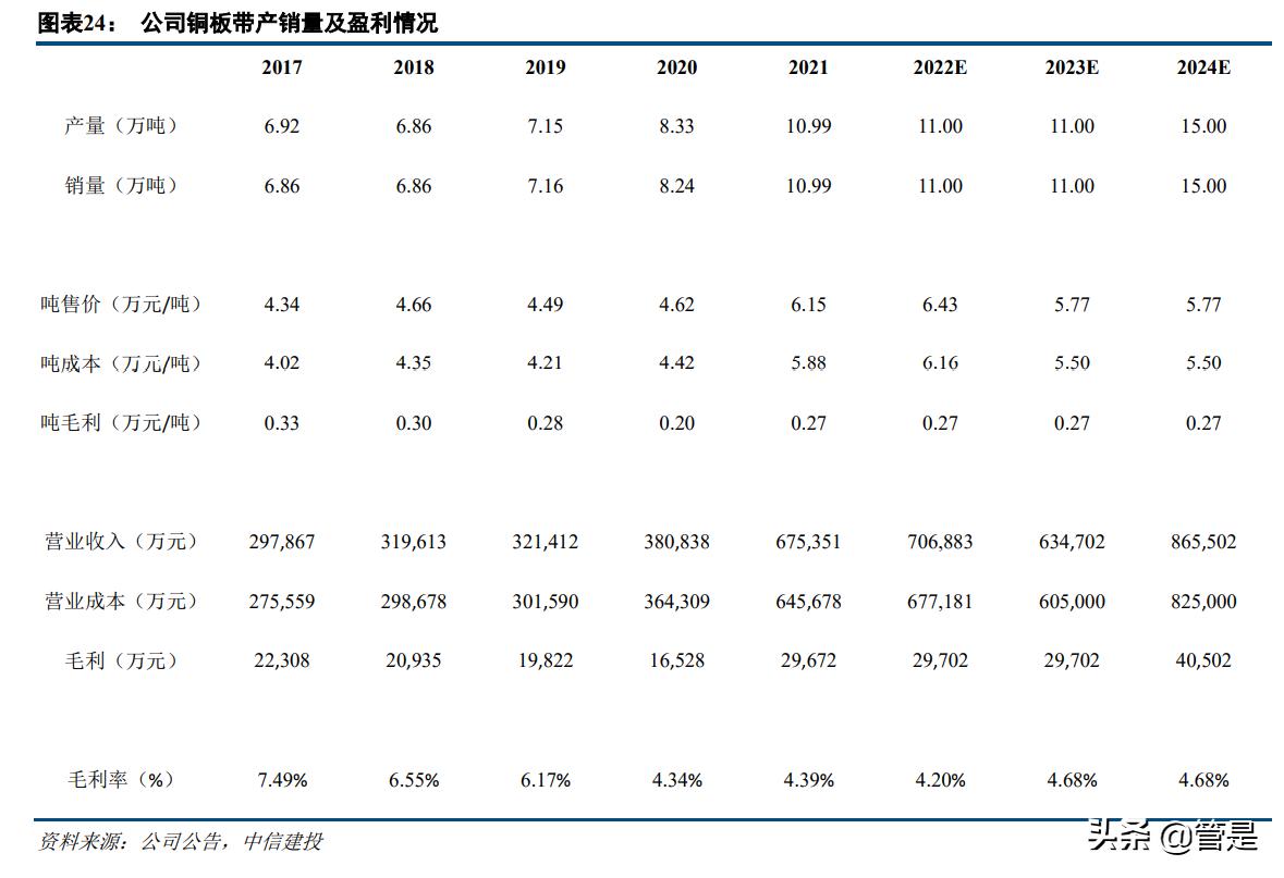 众源新材引领行业变革，开启未来新篇章