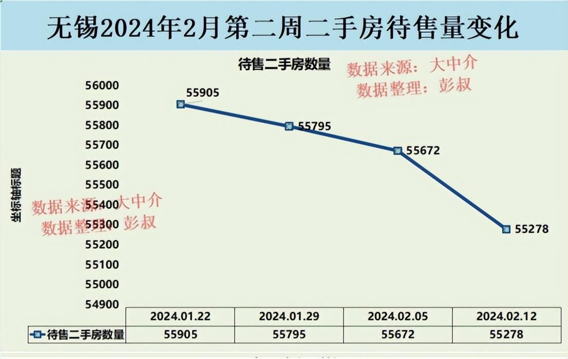 关于首闻 第171页