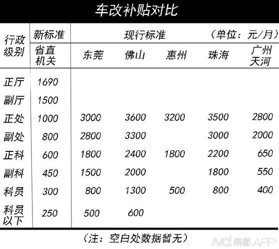 小程序开发 第161页