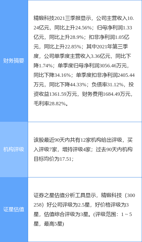 精锻科技最新动态全面解读