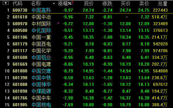 中国中冶股票最新消息深度解读