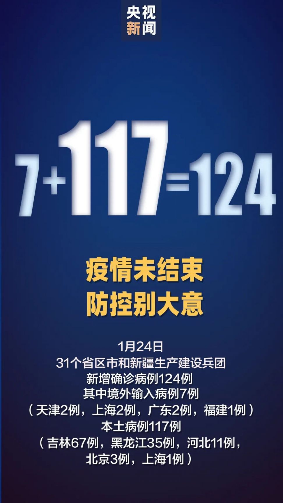 是谁冷漠了那熟悉的旋律 第3页