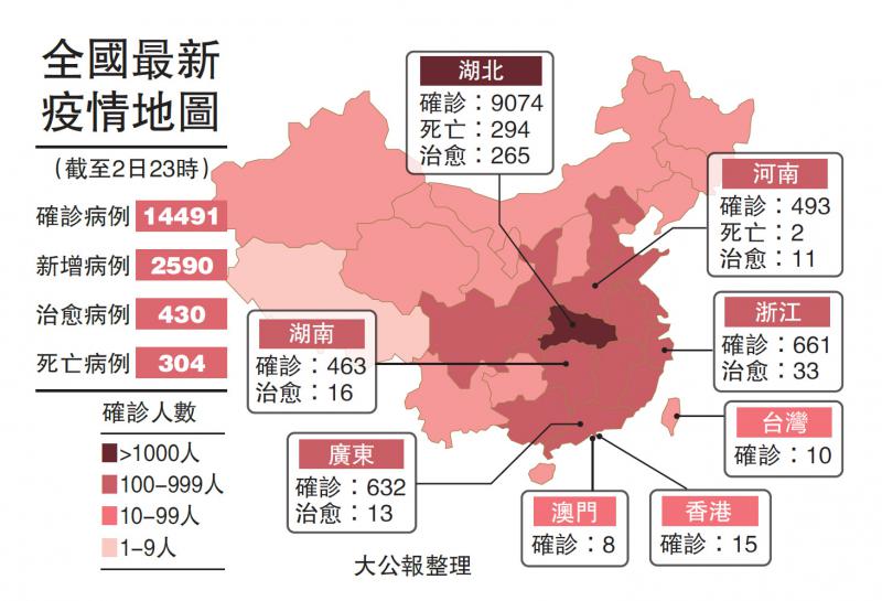 全球疫情分布图最新更新，疫情态势分析与应对策略解读