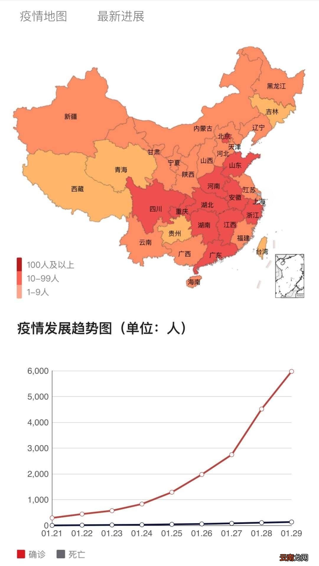 国内最新疫情概况简述