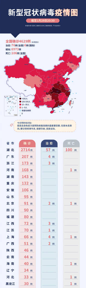 全球新冠疫情最新动态及应对策略综述