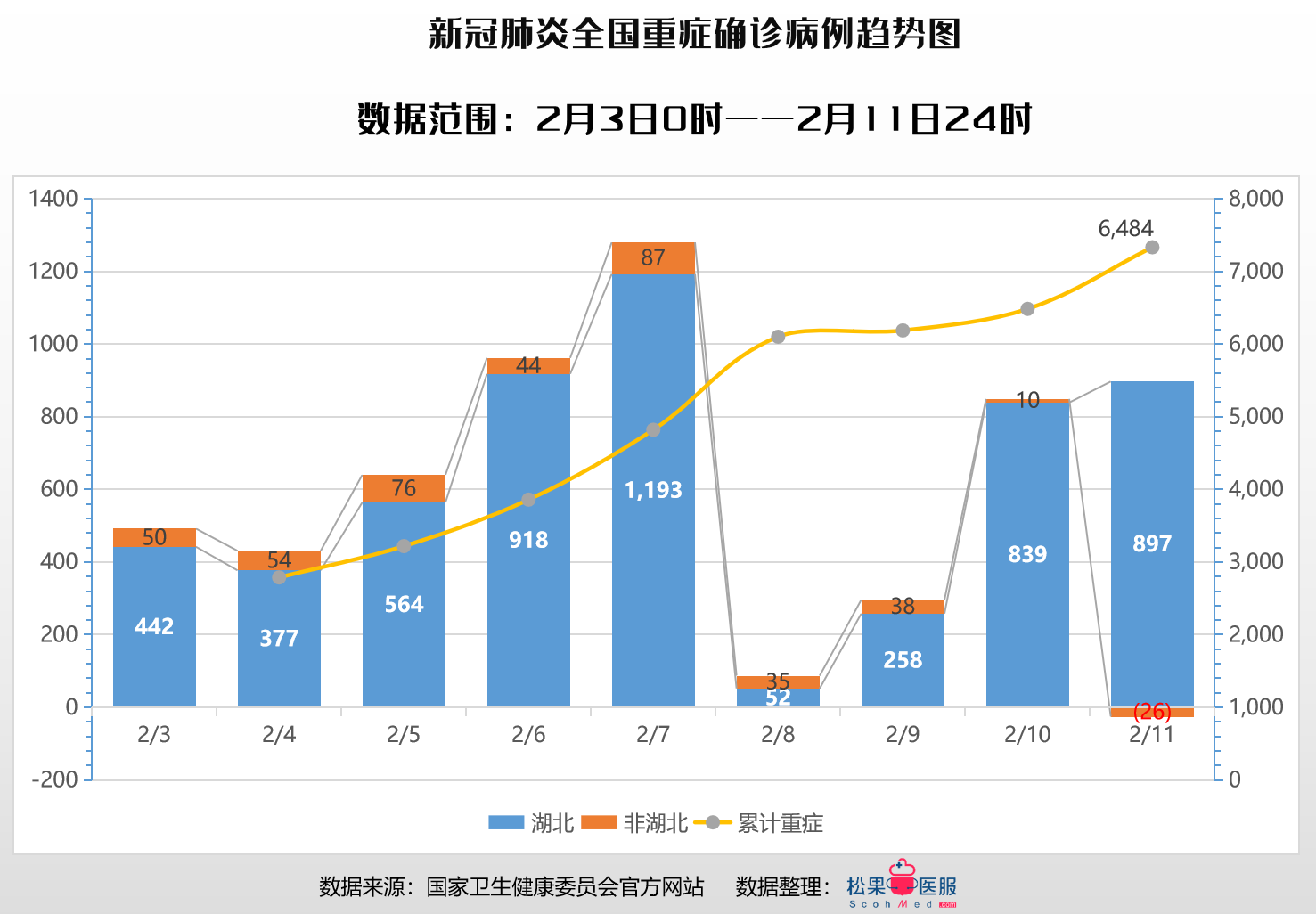 最新疫情数据汇总，全球影响分析与趋势预测