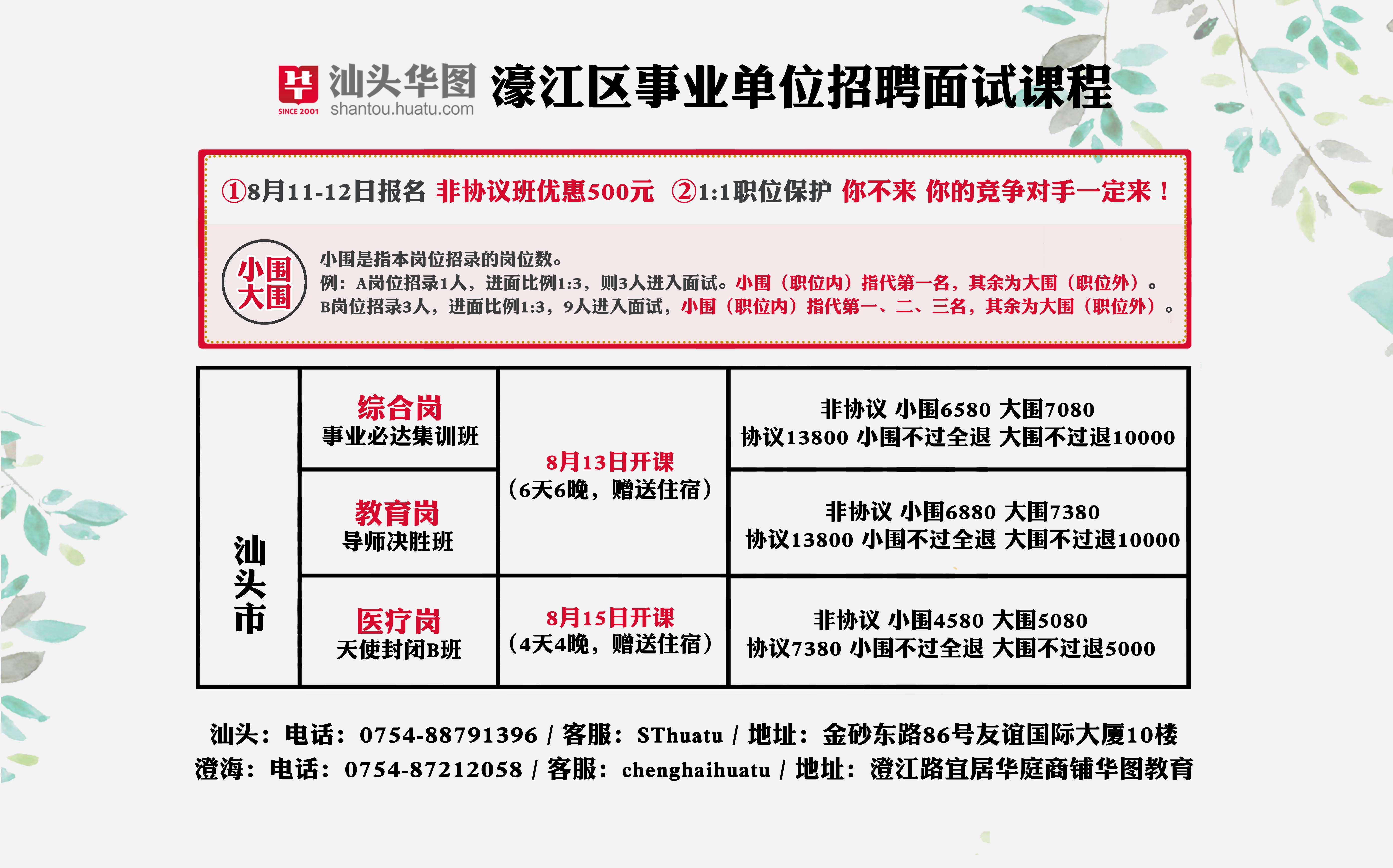 汕头最新招聘动态及其社会影响分析