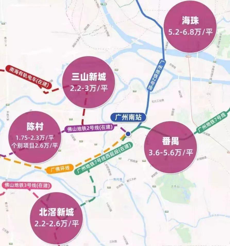 佛山未来城市蓝图，最新规划揭秘