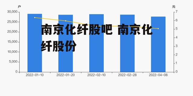 南京化纤重组迈出关键步伐，高质量发展最新动态