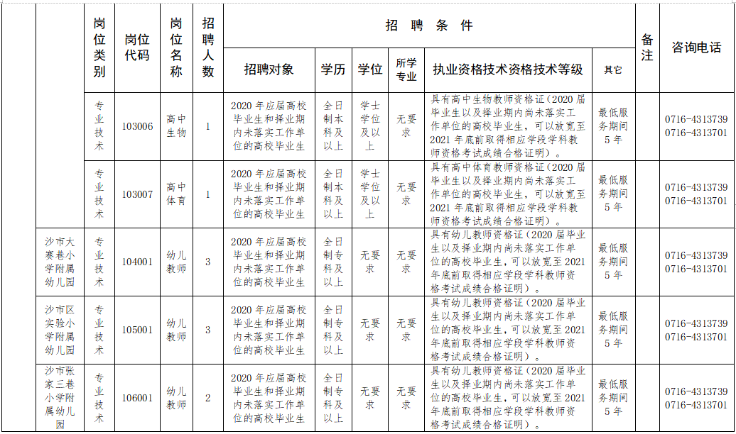 苍穹之翼 第4页