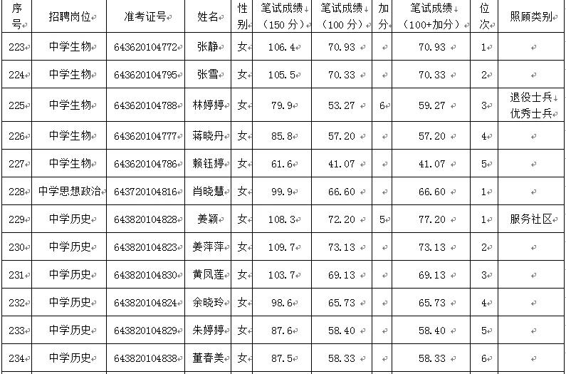 沙县小吃招聘启幕，美食背后的机遇与挑战探索