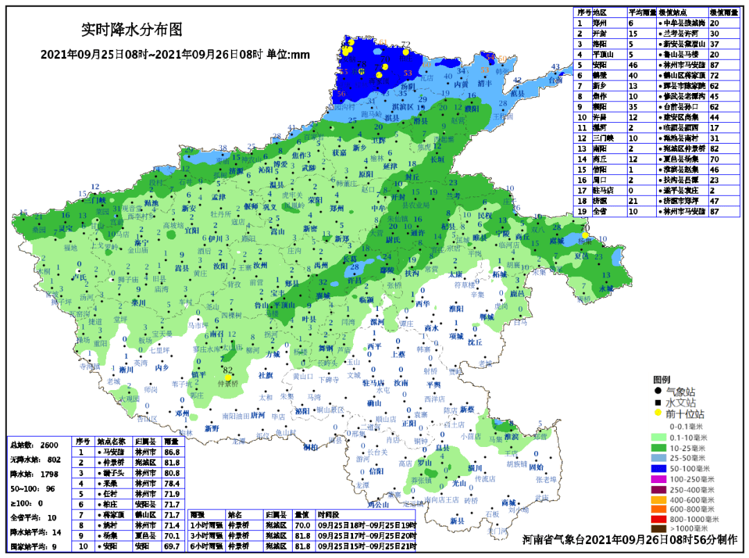 济源最新天气预报通知