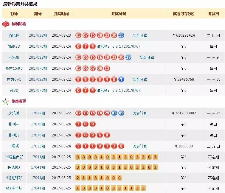 灵宝最新招聘信息全面汇总