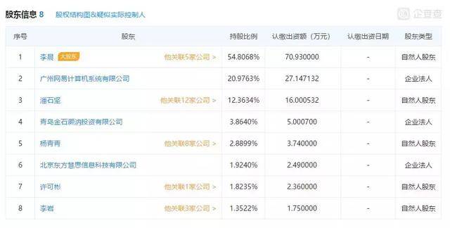 惠人贷最新消息全面解读