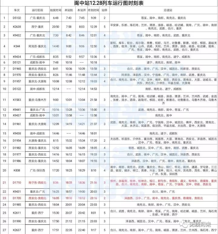 天际流星 第3页