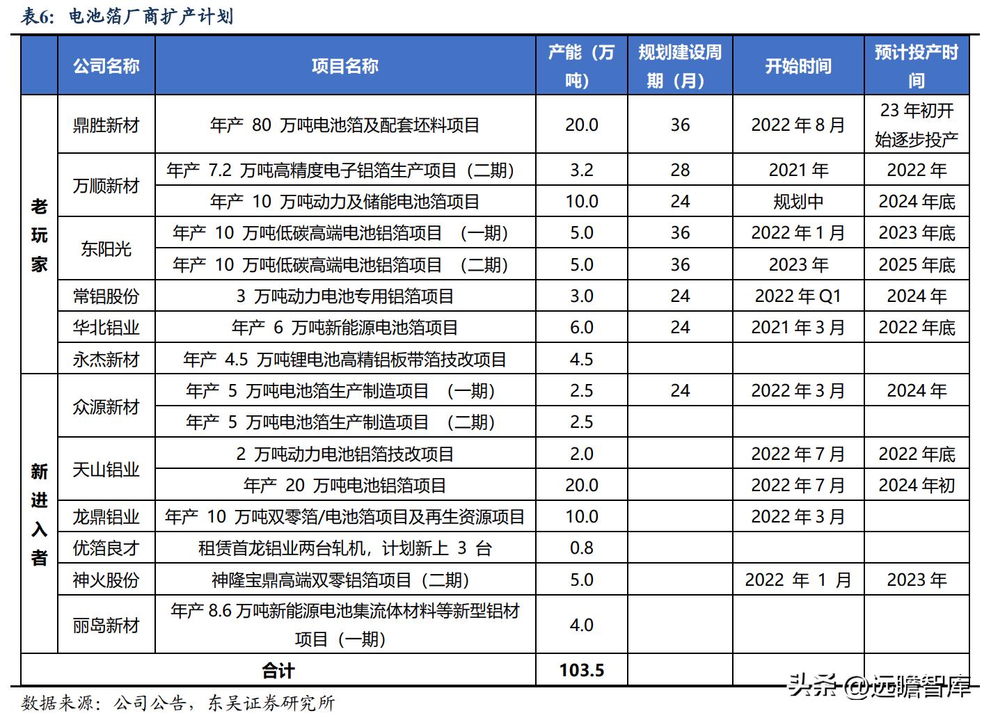 鼎胜新材股票最新消息全面解读与分析