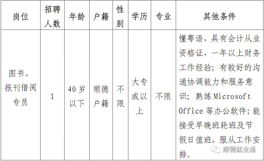 楼德最新招工信息及其社会影响分析