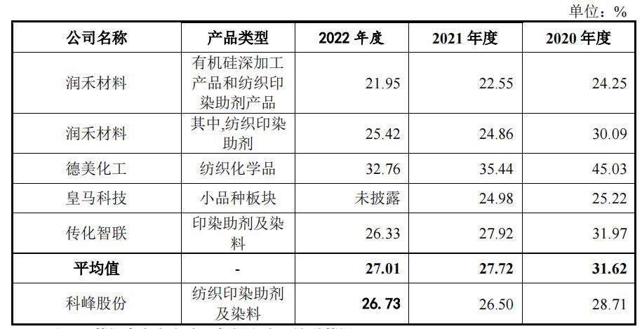 雅运股份最新消息全面解读与分析