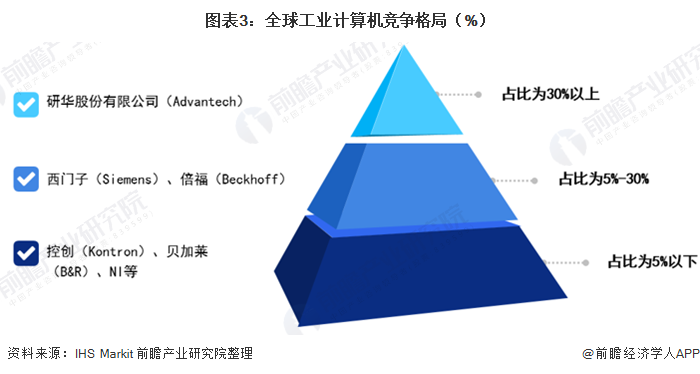 计算机领域最新发展，探索前沿科技，无限可能性的探索