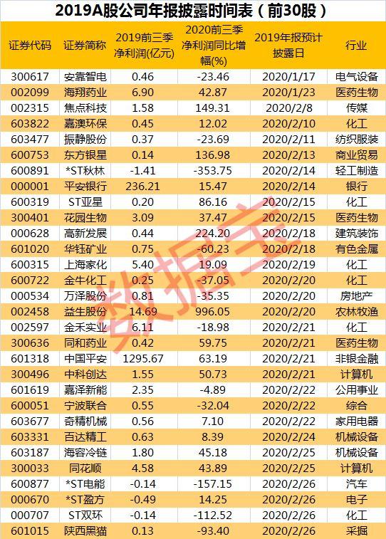 益生股份最新动态引领行业变革，携手共创美好未来