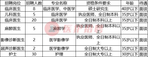 台山台城最新招聘动态及其社会影响分析